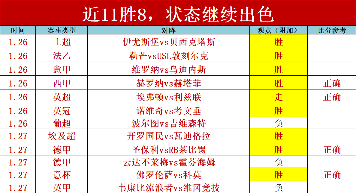 马维迪迪制,胜射门,莱斯特城一,MG,MG官网,MG电子,MG游戏,MG视讯