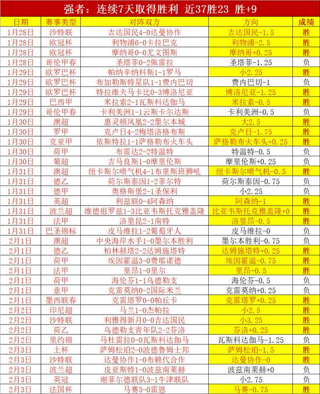 利物浦险胜,南安普敦,争议判决助,MG,MG官网,MG电子,MG游戏,MG视讯