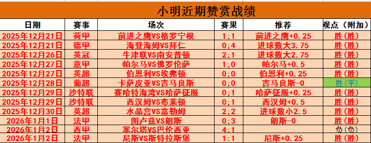 破纪录,连胜遇历史,魔咒挑战,MG,MG官网,MG电子,MG游戏,MG视讯