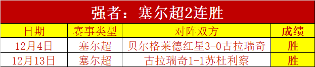 海港连胜能,否终结,泰山挑战,MG,MG官网,MG电子,MG游戏,MG视讯