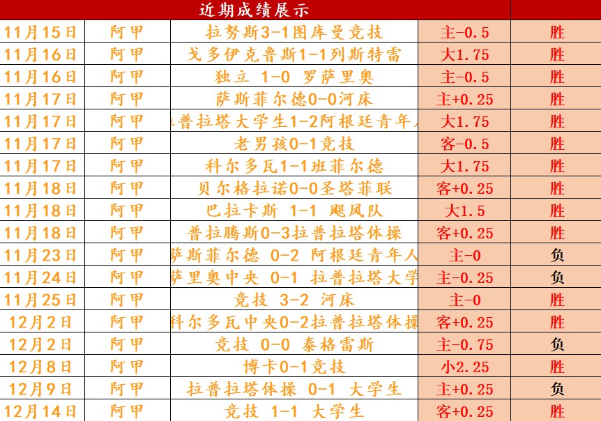 海港连胜能,否终结,泰山挑战,MG,MG官网,MG电子,MG游戏,MG视讯