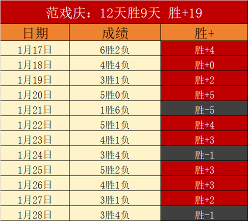 NBA,日掘金迎战,雷霆常规赛,MG,MG官网,MG电子,MG游戏,MG视讯