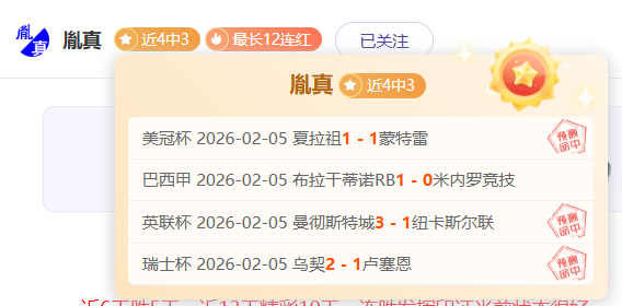 赛季皇马表,现未达目标,世俱杯成安,MG,MG官网,MG电子,MG游戏,MG视讯
