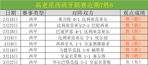 克厄与北西,兰后备队,日友谊赛回,MG,MG官网,MG电子,MG游戏,MG视讯