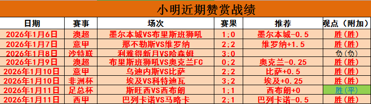 惊险对决,多萨里巧妙,射门,MG,MG官网,MG电子,MG游戏,MG视讯