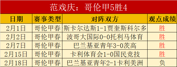 大乐透期号,专家推荐,美洲一队质,MG,MG官网,MG电子,MG游戏,MG视讯