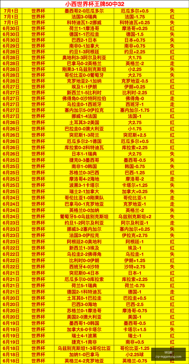 中超攻略川,渝德比烽火,再起,MG电子官网,MG电子App,MG电子平台,MG电子登录,MG电子娱乐