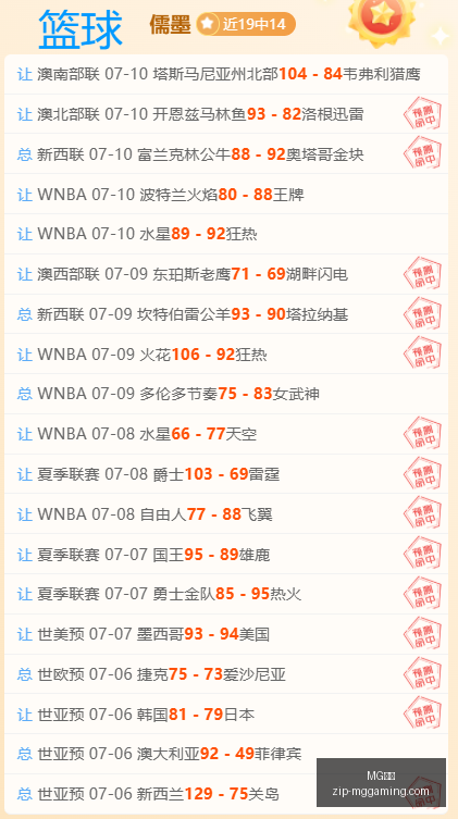 乌拉尔对决,鱼雷,关键之战,MG电子官网,MG电子App,MG电子平台,MG电子登录,MG电子娱乐