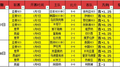 本钢男篮主场险胜上海久事，117-114惊魂时刻