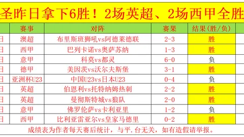 德清国家级赛事免费直播，精彩对决不容错过！