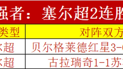 海港连胜能否终结？泰山挑战，定位球战成胜负关键